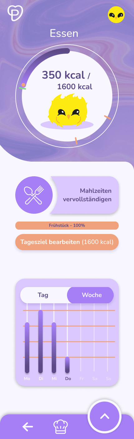 Essen (1)