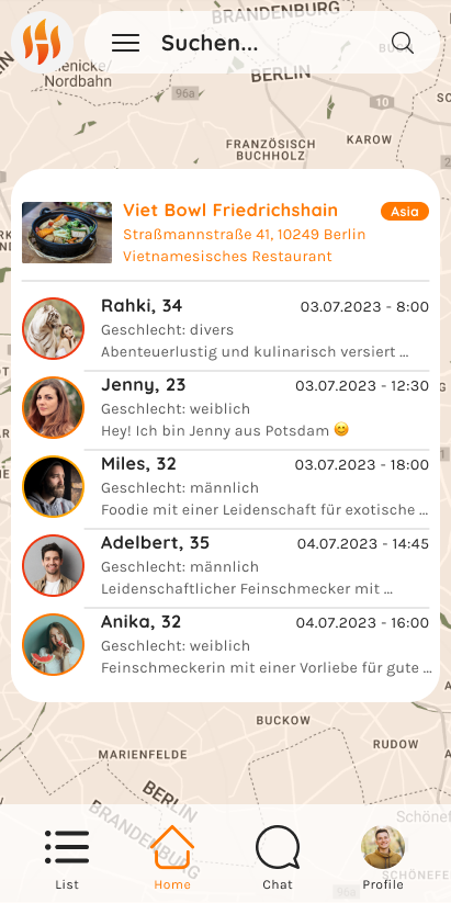 Personenauswahl