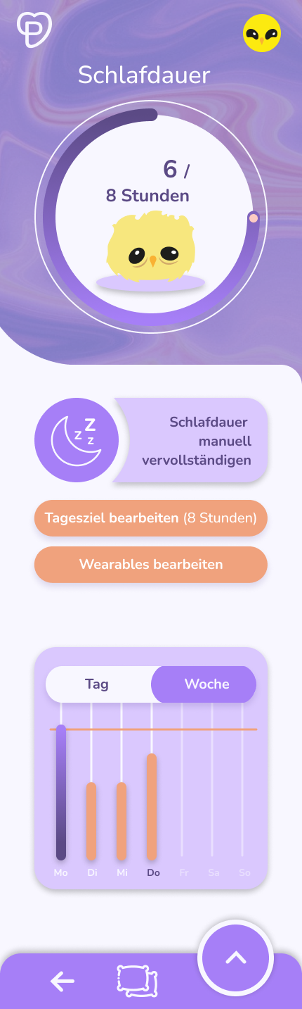 Schlafdauer