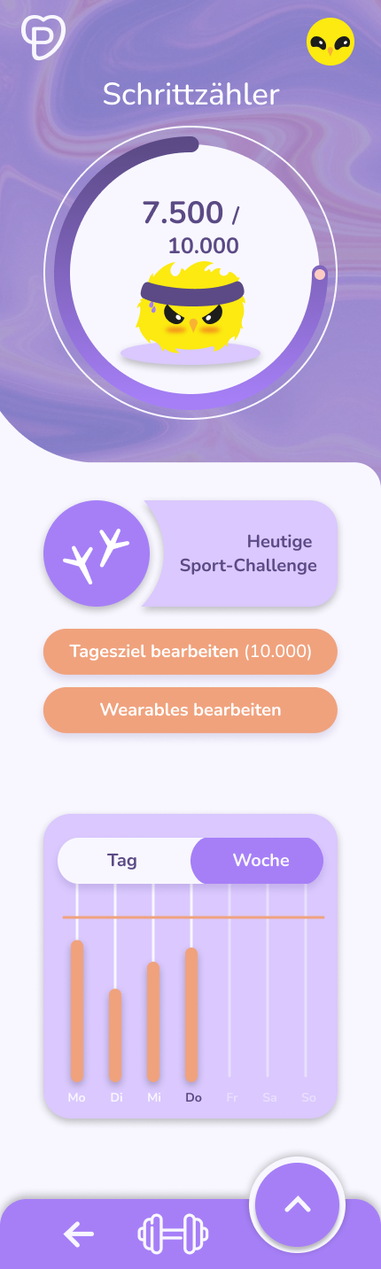Schrittzähler